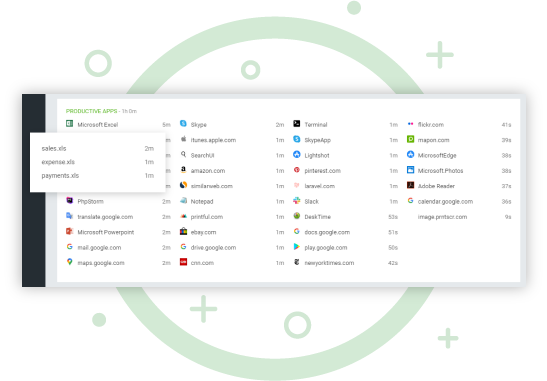 Software de control horario y de Teletrabajo